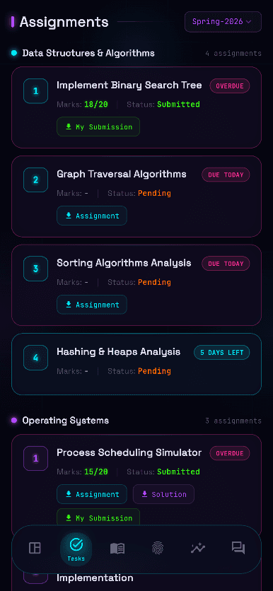 BU LMS Smart Assignments